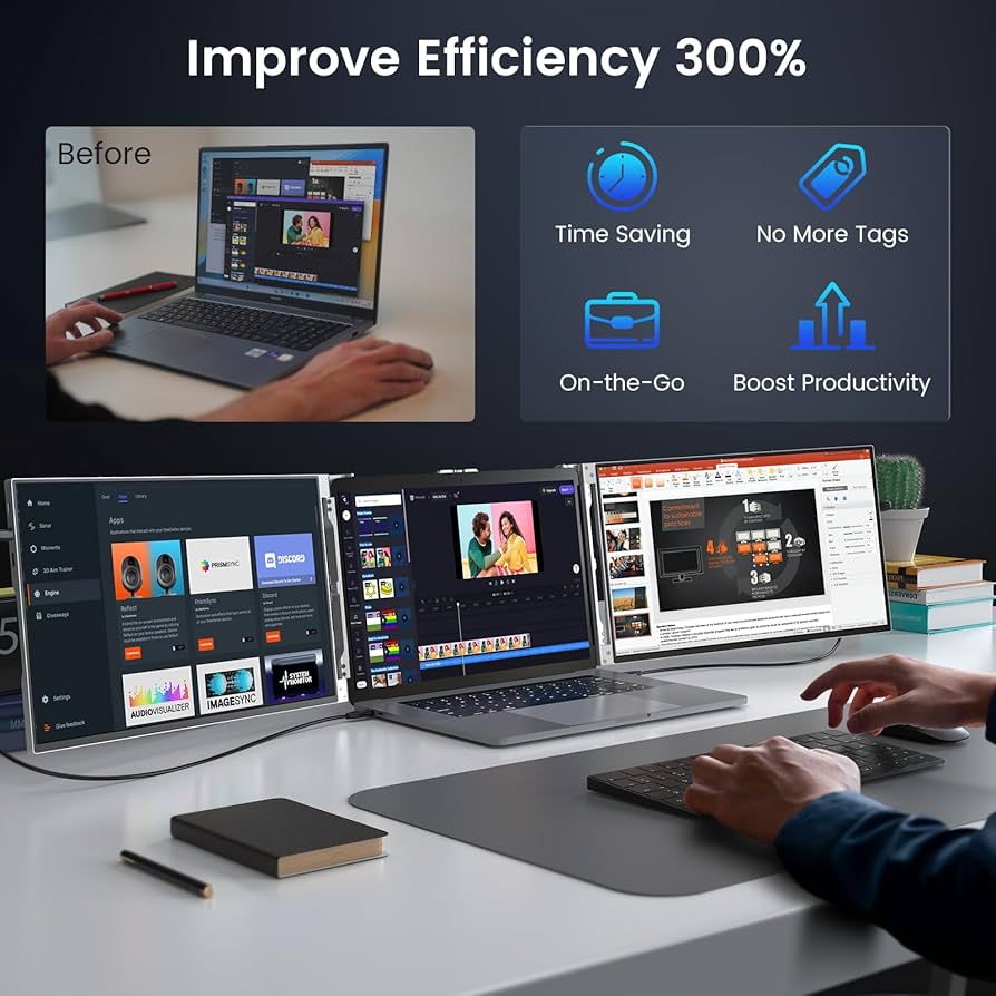 Clanor Dual Laptop Screen Extender - 15.6'' Triple Portable Monitor for Laptop Plug and Play - 1080P FHD IPS Laptop Monitor Extender for 13-17 Laptops - Compatible with all OS