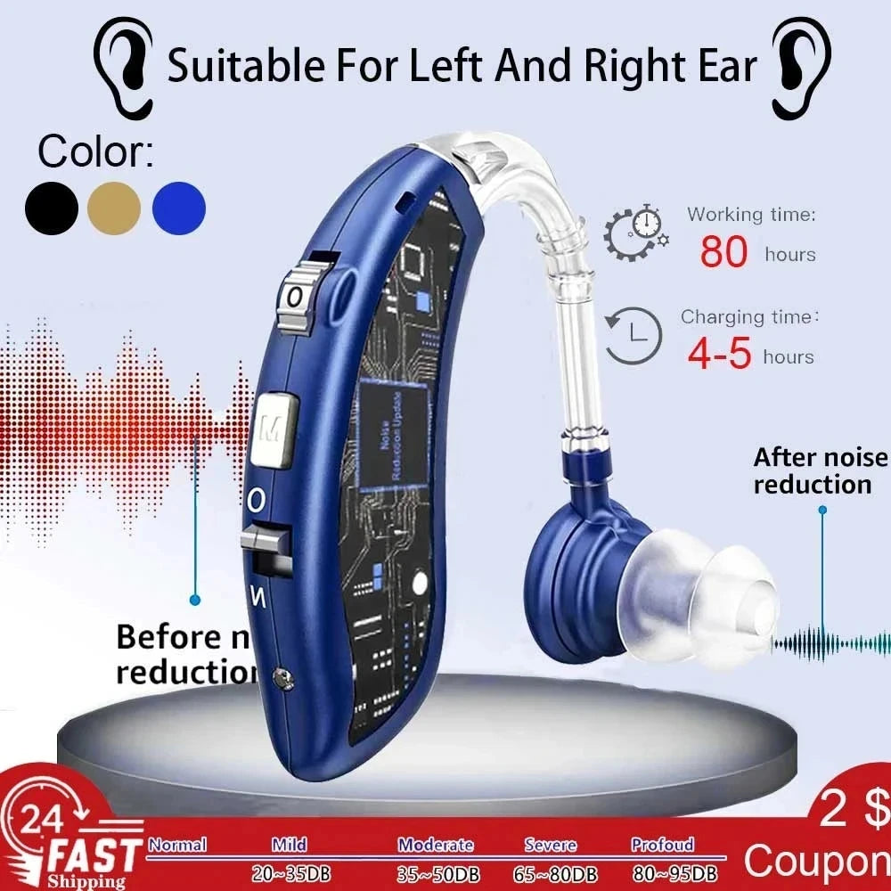 Rechargeable Digital Hearing Aid With Adjustable Tone - Best Sound Amplifier, Portable Deaf Elderly BTE Hearing Aid